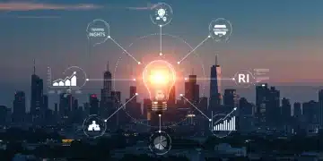 Data to Decisions: Boosting Marketing ROI 22% in US Organizations Data to decisions framework for marketing ROI in US organizations