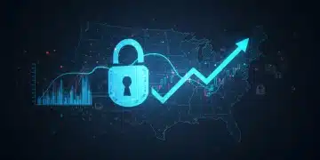 Data privacy regulations impact ROI in US analytics 2025